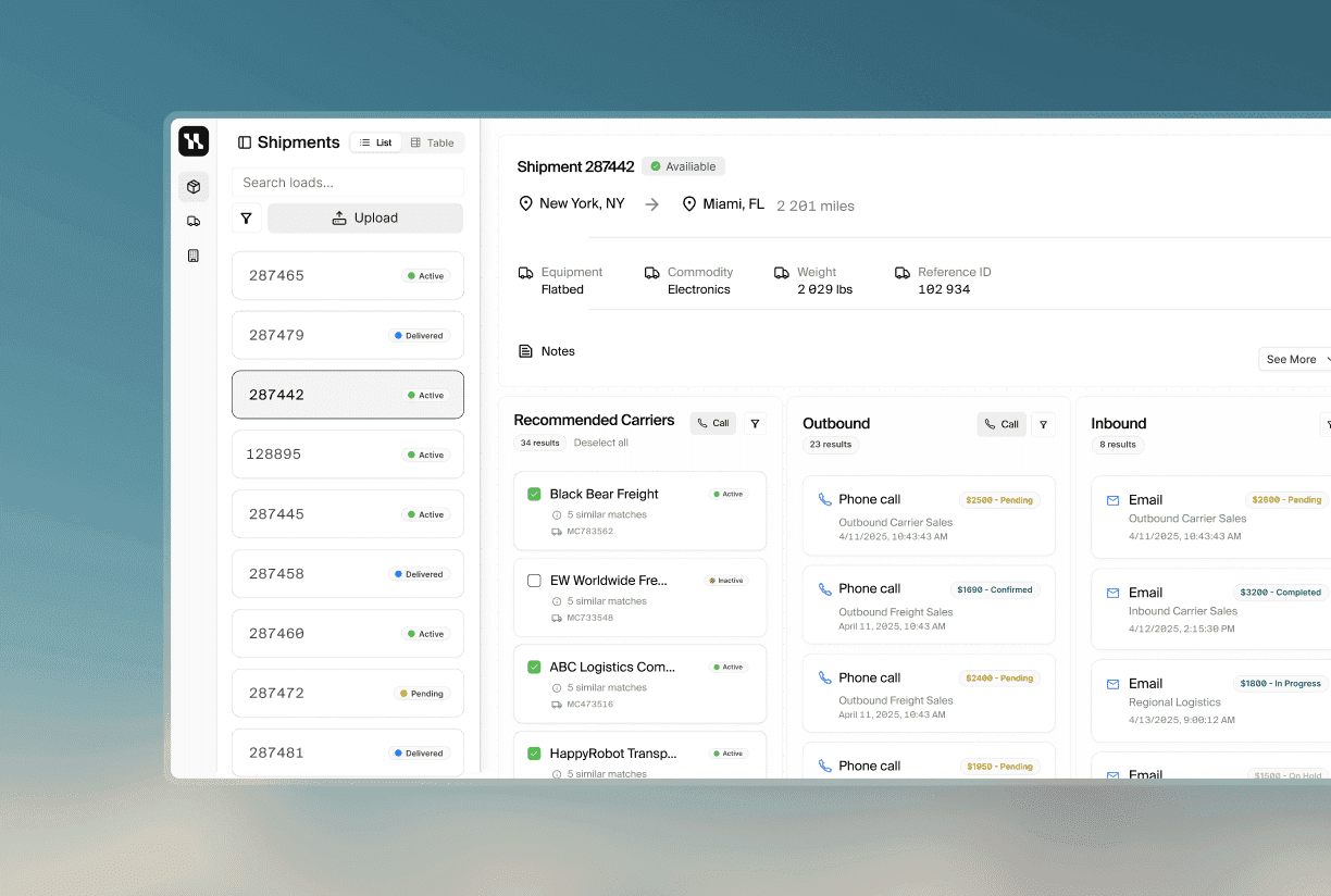 Control tower view where reps can easily manage their shipments