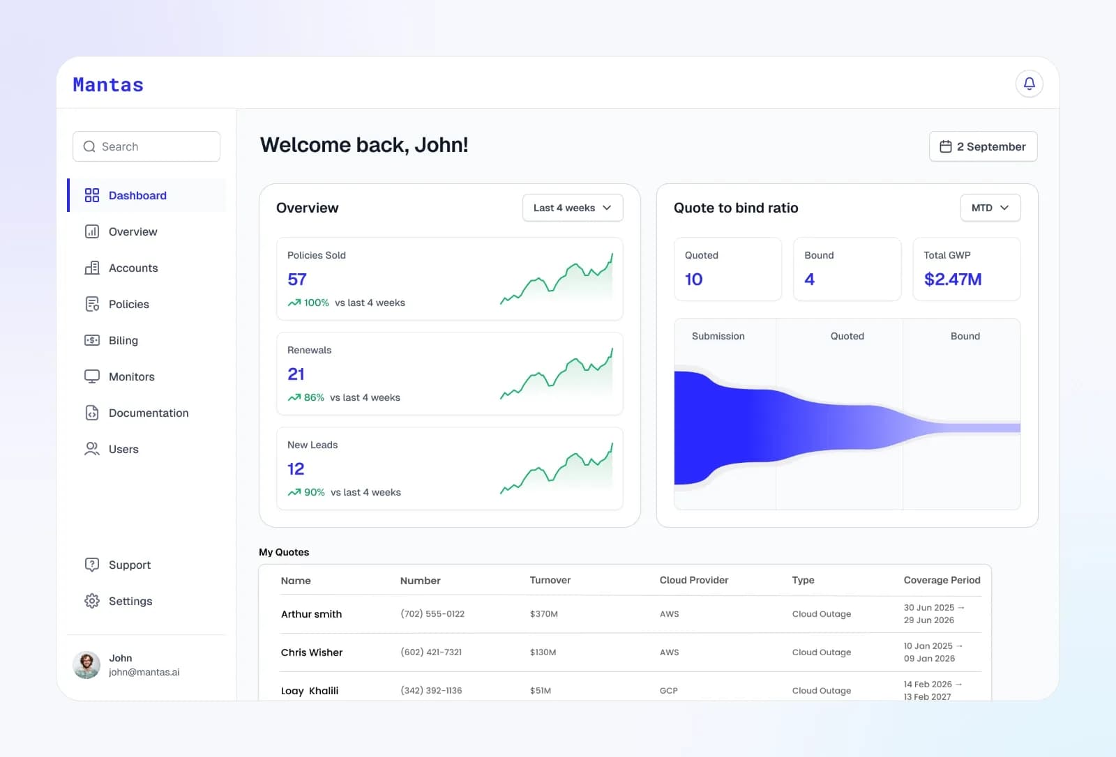 Mantas underwriting dashboard_ the broker protal