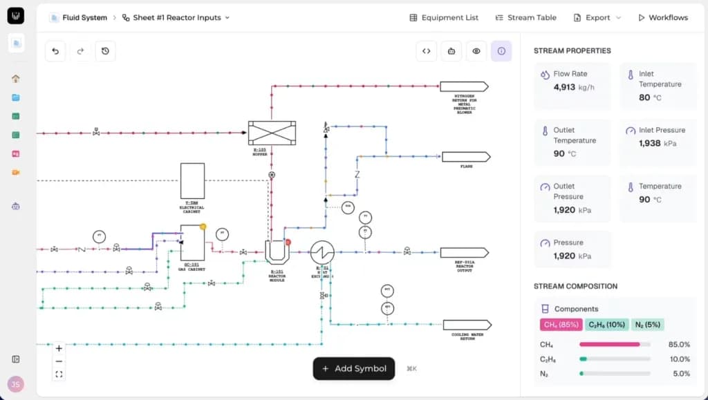 Unlimited Industries platform 1024x579