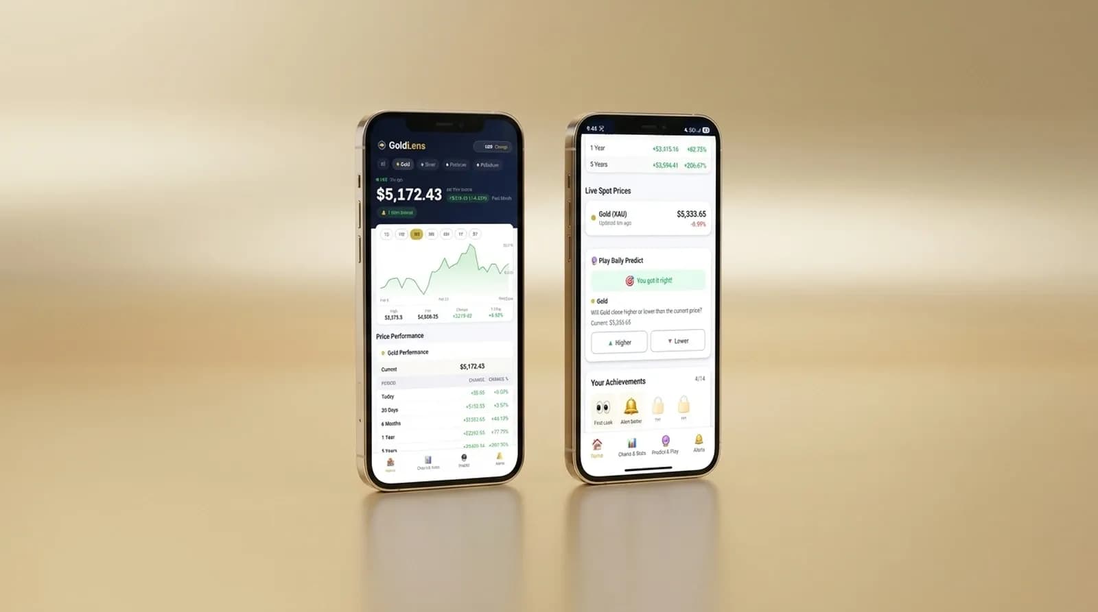 GoldLens precious metals tracking app on iOS and Android