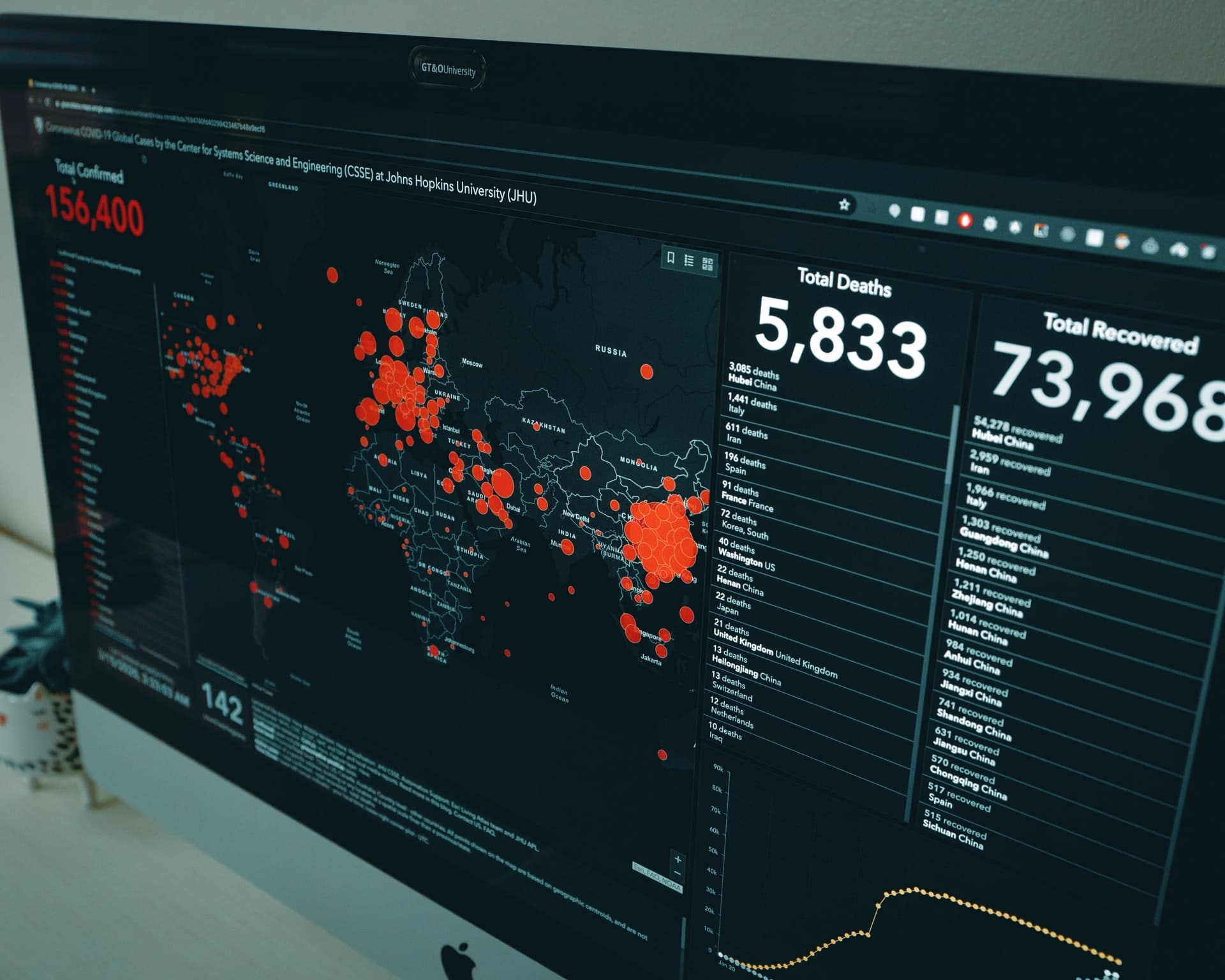 National Defence in the Coronavirus Era Germ Warfare and Digital Security 1 What impact will the coronavirus crisis have on national defence, germ warfare and digital security?