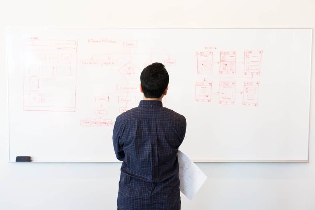 What Makes a Start-up Succeed? 3 Can you predict how well a start-up will do from the moment that it launches? Not really, as this can be one of the most unpredictable forms of business and many start-ups do close. However, there are some things that start ups can do to try to foster success from the get-go. Here are some of those key factors that all businesses should try to include in their start up phase if they wish to foster success.