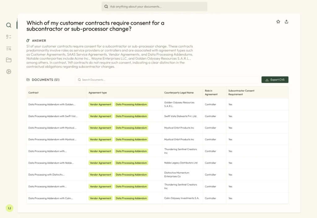 Beyond Storage: AI That Turns Contracts Into Business Answers 2 Discover how AI-powered contract intelligence transforms business, enabling faster decision-making and greater efficiency across legal and operations